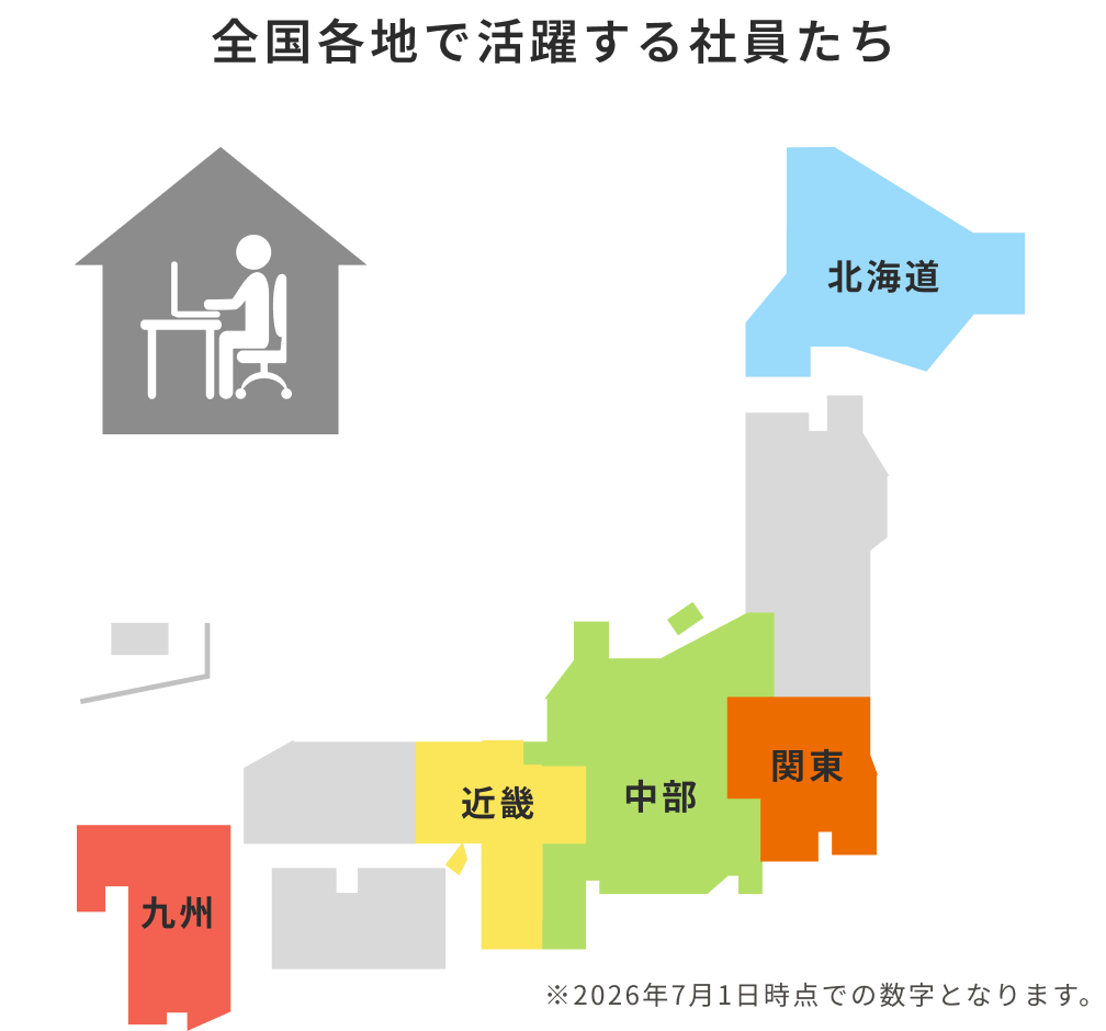 全国各地で活躍する社員たち　北海道、関東、中部、近畿、九州　※2026年7月1日時点での情報となります。