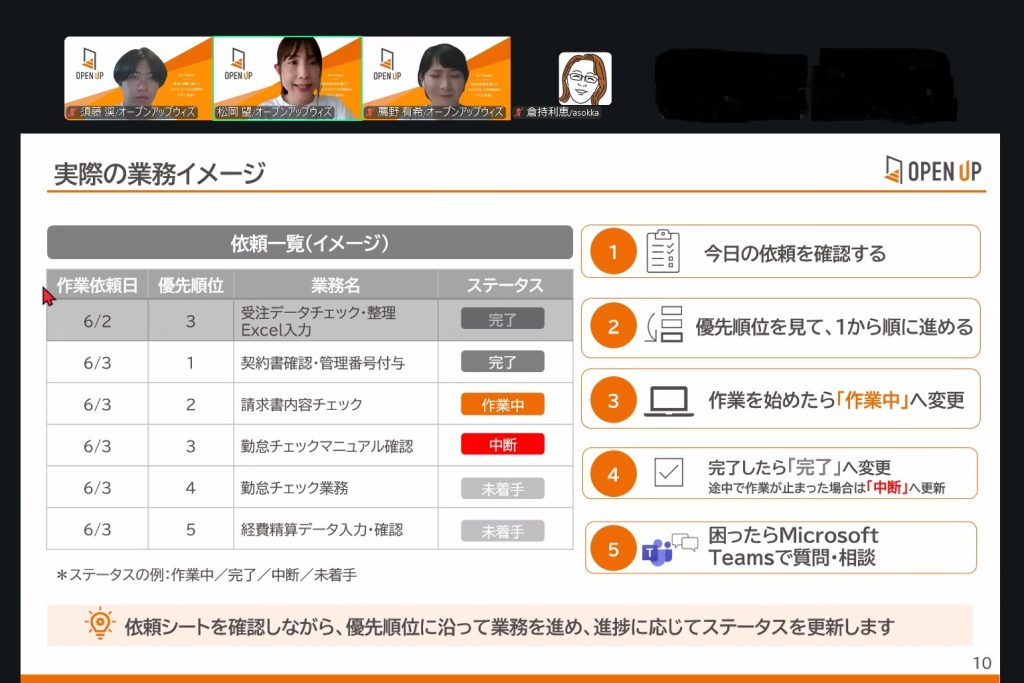 障がい者在宅勤務（テレワーク）合同会社説明会」に参加しました
